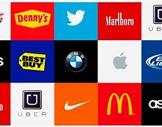 Image result for Most Popular Brand Logos