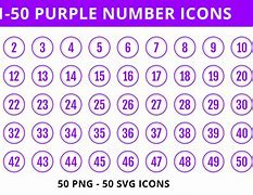 Image result for Text Message Number Code Bubble