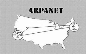 Image result for Arpanet Utah