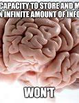 Image result for Information. Brain Meme
