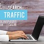 Image result for SEO Internet Marketing