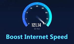 Image result for Increase Internet Bandwidth
