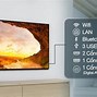 Image result for Samsung 55-Inch 8000 Series Curved TV