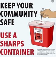 Image result for Dispose Sharps Container