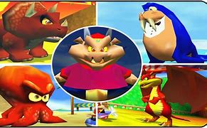 Image result for Diddy Kong Racing Boss
