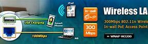 Image result for Wireless LAN WLAN