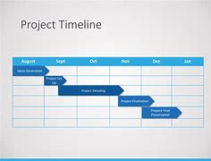 Image result for Professional PowerPoint Template for Project Plan