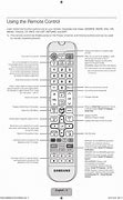 Image result for Samsung Smart Remote Control Instructions