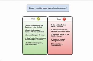 Image result for Partner Pros and Cons List