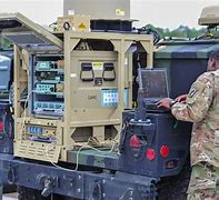 Image result for Telecommunications and the Military Tools