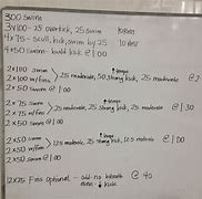 Image result for Masters Swimming Workouts