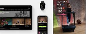 Image result for Apple Watch Fitness Icons