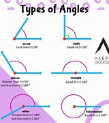 Image result for You Should Have Left Angles