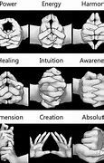 Image result for Powerful Hand Signs