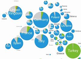 Image result for Religions around the World