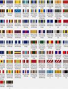 Image result for Marine Corps Awards and Decorations