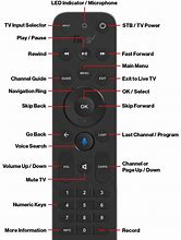 Image result for FiOS TV Voice Remote