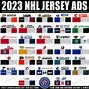 Image result for Toronto Maple Leafs He Ballard Patch