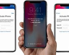 Image result for Device Unlocks iPhones