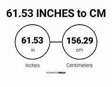 Image result for 61 Cm to Inches