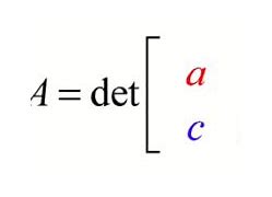Image result for 2X2 Matrix Determinant