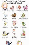 Image result for Pokemon Name Ideas