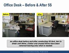 Image result for 5S Office in Malaysia