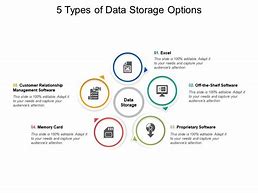 Image result for Data Storage Graphics