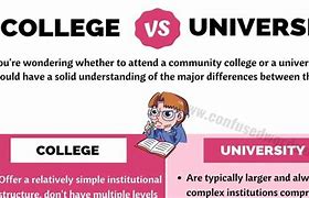 Image result for What Is the Difference Between College and University
