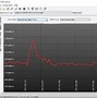 Image result for Wireless Access Point Monitoring App