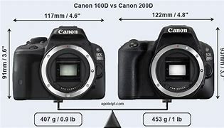 Image result for Canon 200D vs 100D