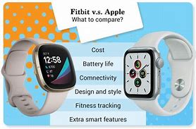 Image result for Fitbit vs Apple Watch Stats Comparison Chart