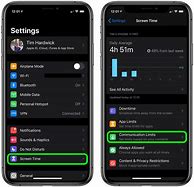 Image result for Screen Time Limits iPhone