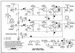 Image result for RCA Victor Vfp60e