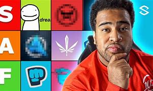 Image result for YouTubers Logos and Names