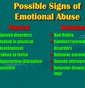Image result for Emotional Abuse Tattoo. Sign