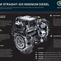 Image result for Range Rover Sport 2021