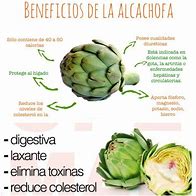 Image result for alcafhofal