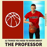 Image result for The Professor Basketball Haircut