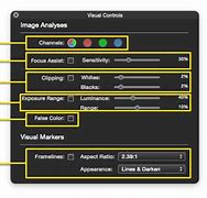 Image result for Visual Controls Examples