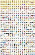 Image result for Twitter Emoji List