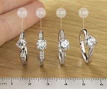 Image result for 25 Carat Diamond Actual Size