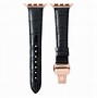 Image result for Apple Watch Strap Band