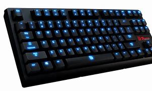 Image result for Right Handewd Keyboard