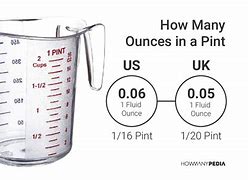 Image result for US Pint