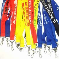 Image result for Personalized Lanyard Keychain