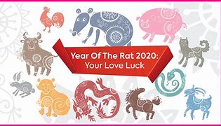Image result for Chinese Zodiac Elements by Year