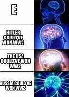 Image result for Free Meme wOne WWII