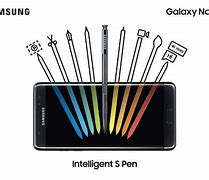 Image result for Samsung Note 7 Funny