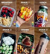 Image result for 21 Day Fix Recipes